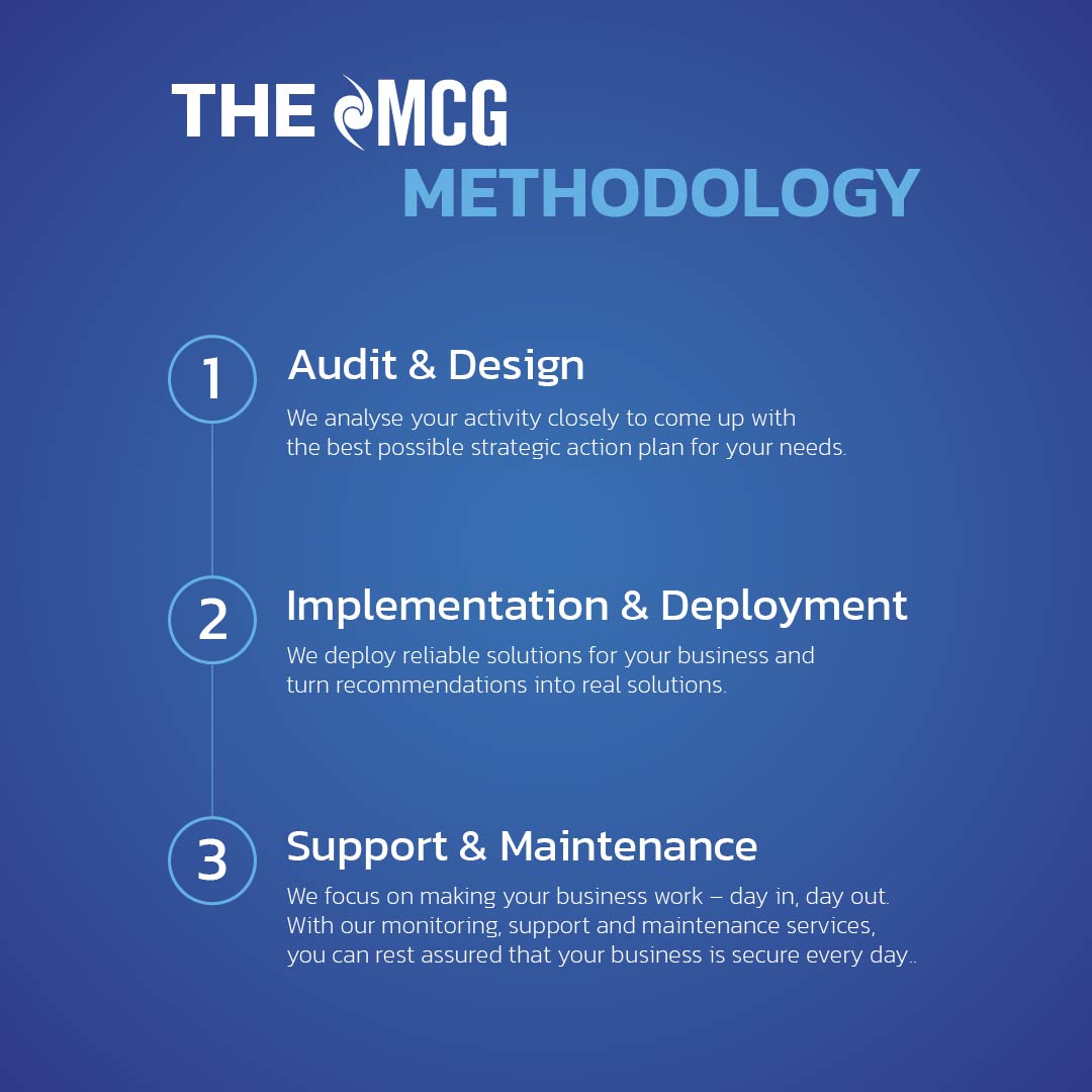 Do you know the MCG Methodology?
